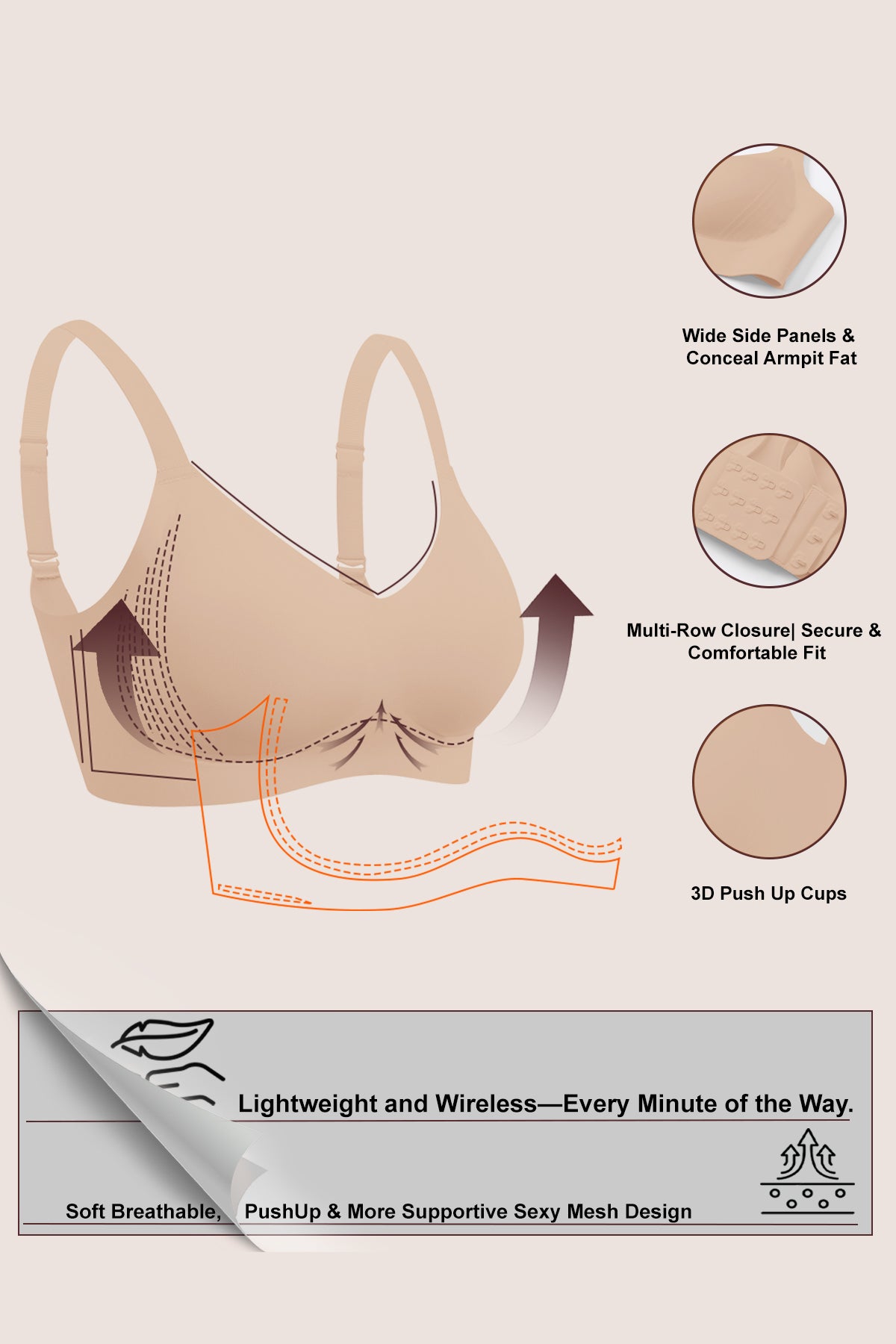 Jelly Bras for Women No Underwire Full Coverage Push Up Bra Wireless Seamless Bra Comfortable Tshirt Bralettes Nude