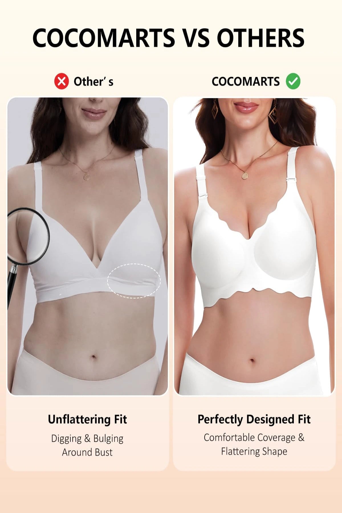 White wireless push-up bra shown with a smooth, supportive fit for coverage